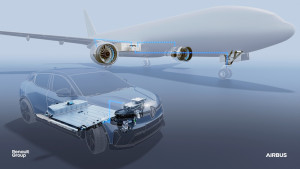 Airbus и Renault Group напредват в изследванията за електрификация